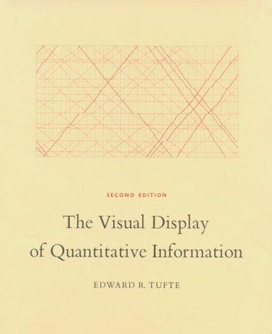 The Visual Display of Quantitative Information cover