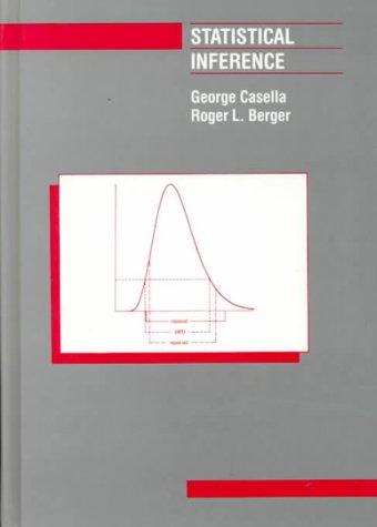 Statistical inference cover