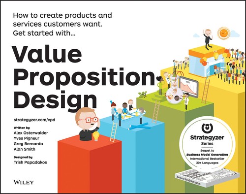 Value proposition design cover