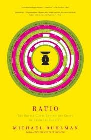 Ratio cover